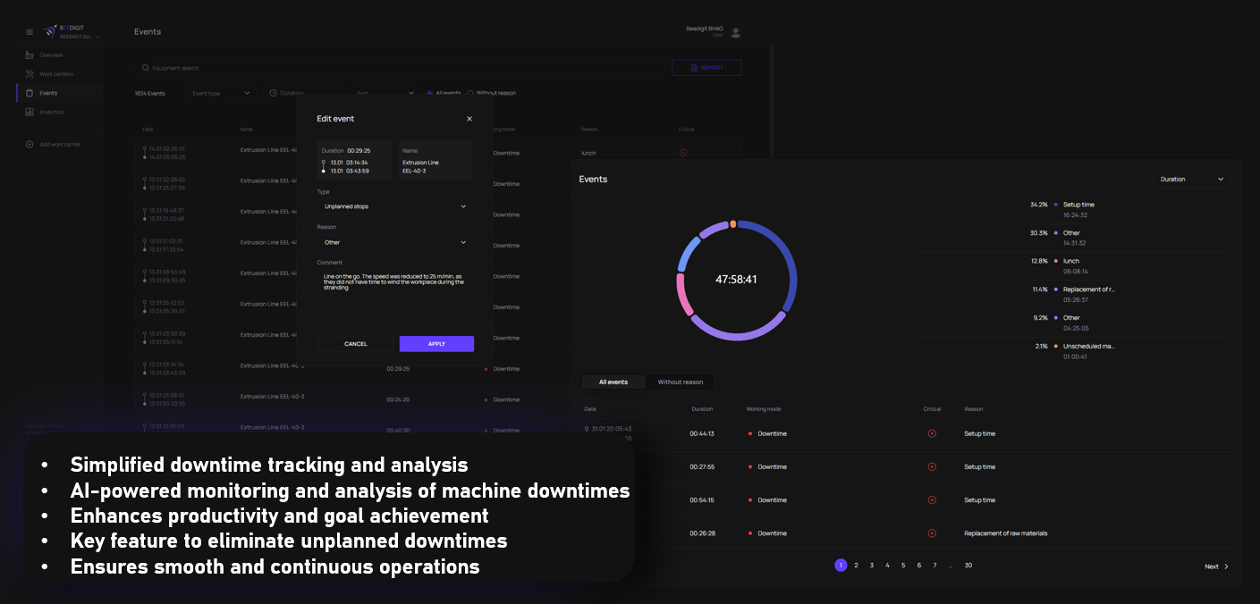 Receipts and Printing