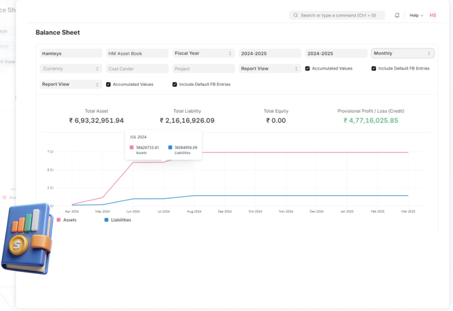 Centralized Price Management