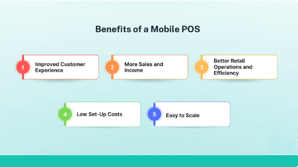 Description of the image