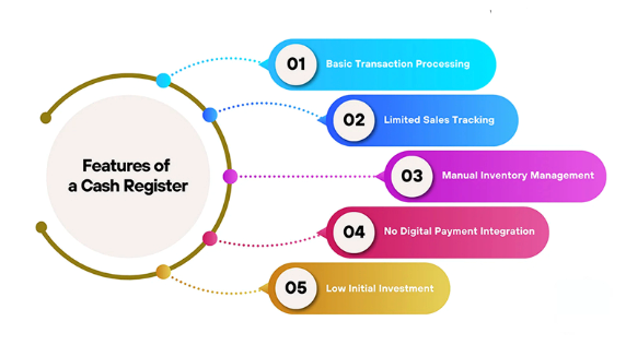 Description of the image