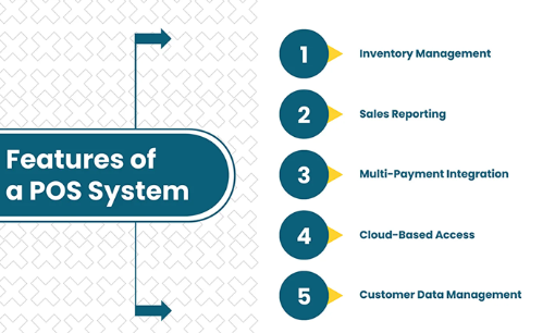 Description of the image