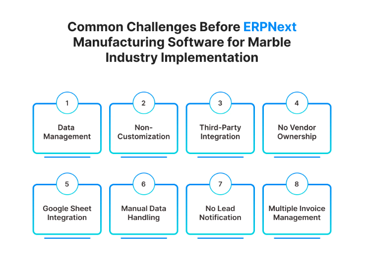 ERP Waste Management