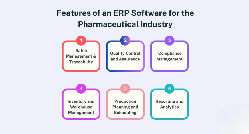 Description of the image