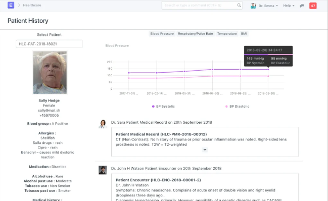 ERP Fast Track  Display