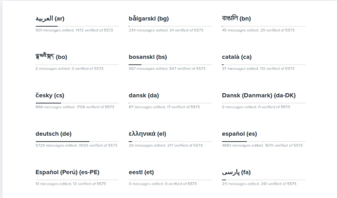 ERP Fast Track  Display