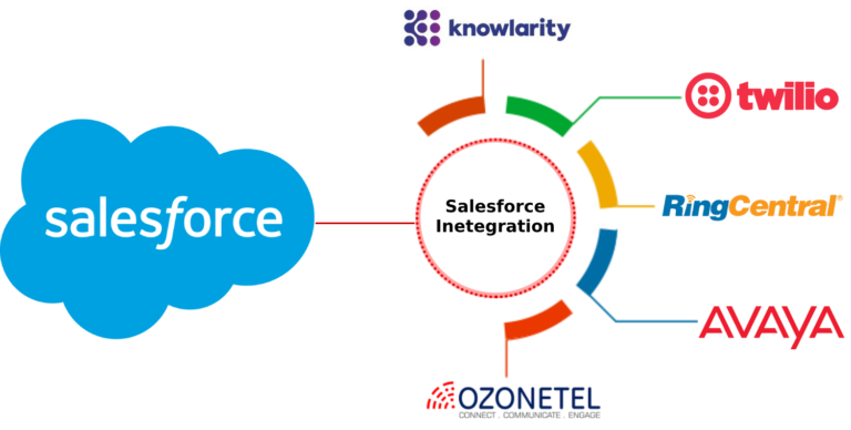 Receipts and Printing